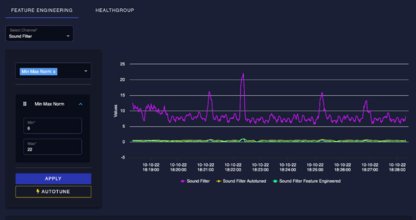 MicroAI Puts a Powerful Modeling Tool Into the Hands of Data Scientists