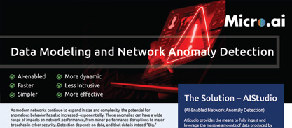 Data Modeling and Network Anomaly Detection