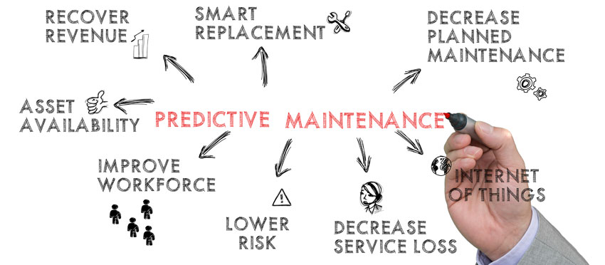 Introduction to Predictive Maintenance