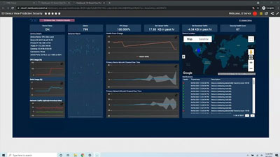 MicroAI Demo - Crypto-Jacking Dashboard